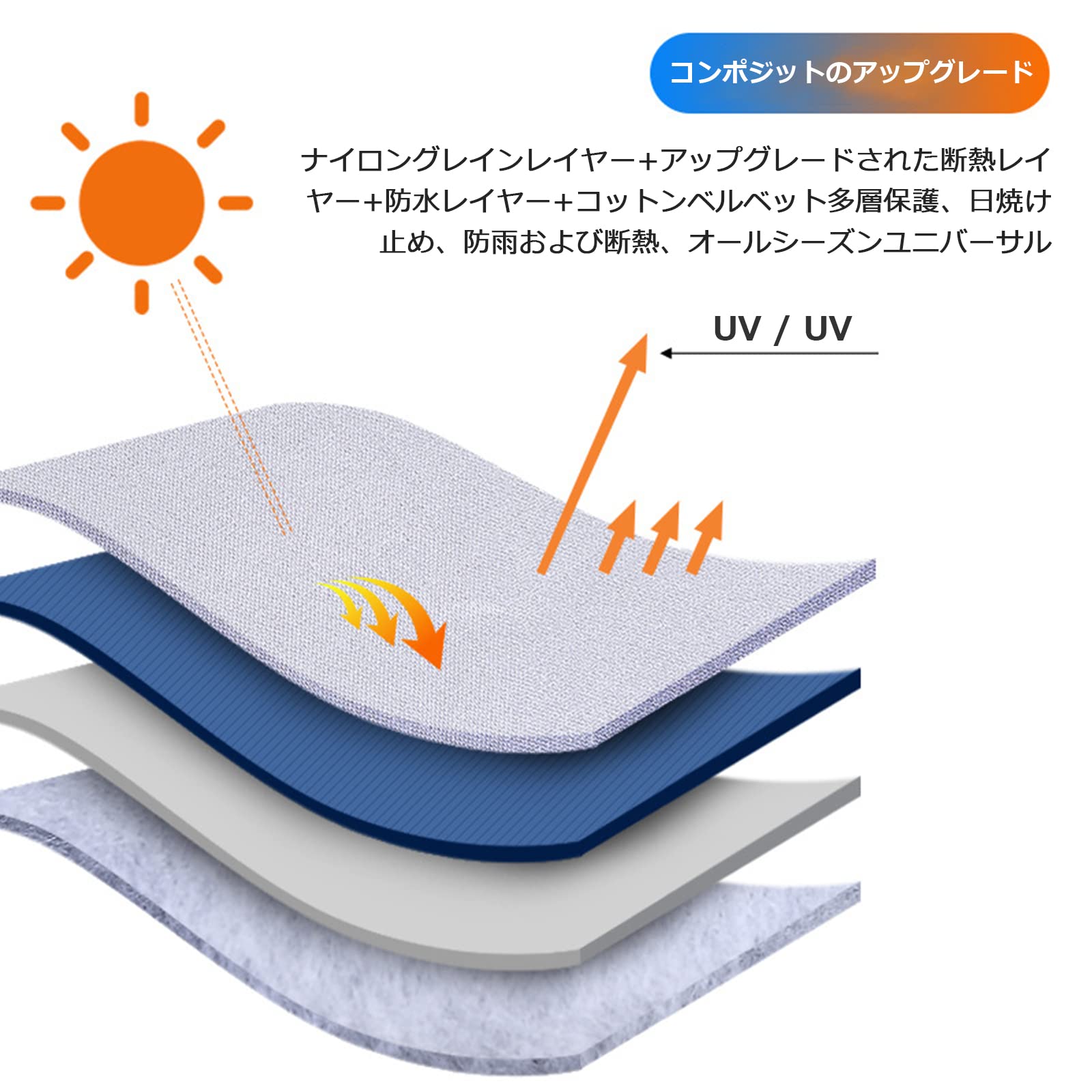 Amazon.co.jp: カーカバー メルセデスベンツGクラス 463348 463234